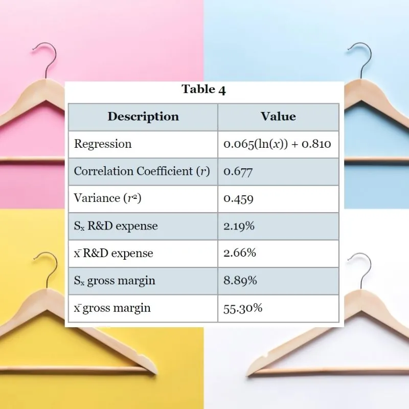 Pioneer research journal for high school students